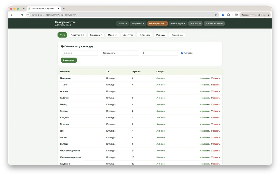 Банк рецептов, интерфейс проекта